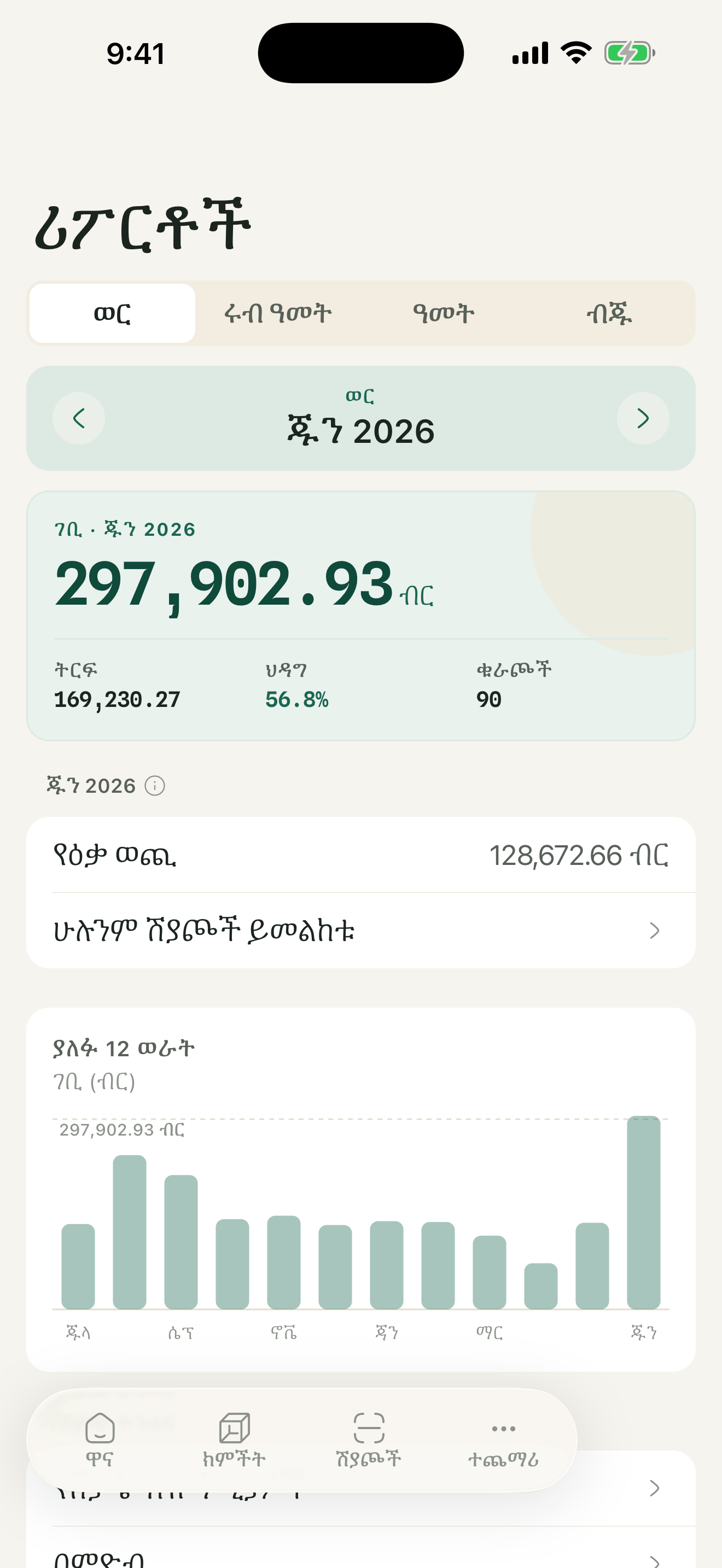 የዕረፍታ ሪፖርቶች — ገቢ፣ ህዳግና አዝማሚያ
